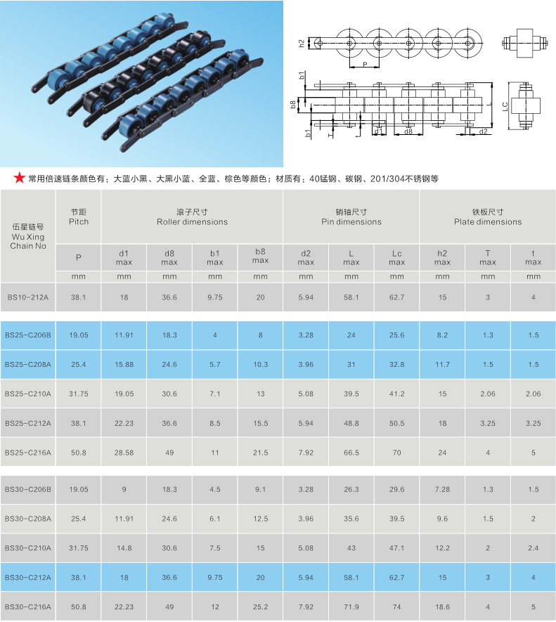 山东 青岛 济南 聊城 潍坊 烟台 威海 导轨铝型材链条 三倍速链条